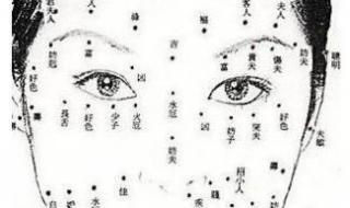 女人痣相分析 女人最不吉利的5颗痣
