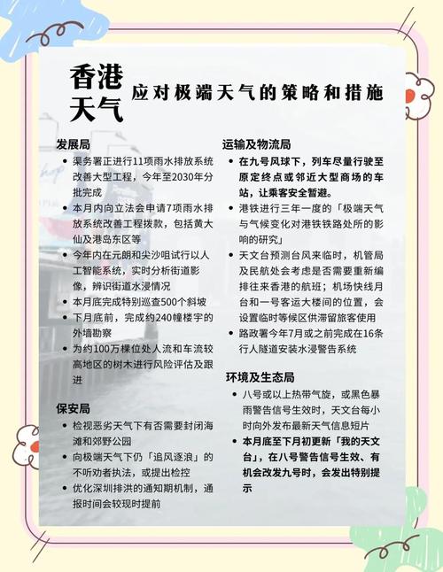 极端天气应对（气候适应城市）（极端天气应对措施）