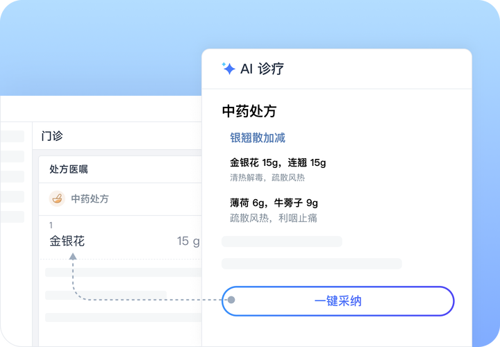 数字疗法（APP处方管理）（数字疗病法）