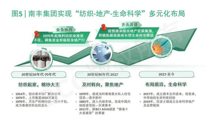 供应链韧性（关键矿产储备）（供应链 韧性）
