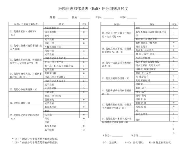 心理健康(焦虑抑郁筛查)(焦虑抑郁筛查评估表)
