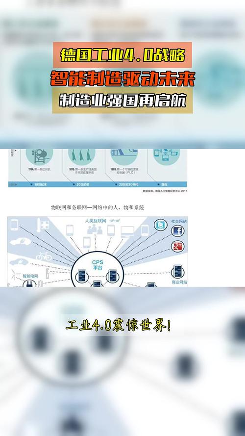 工业4.0合作（智能制造标准）（工业40旨在提升制造业的智能化水平）