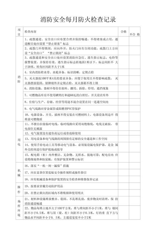 消防安全检查（消防安全检查6个方面）