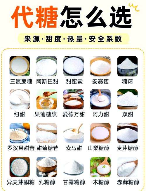 零糖社交实验（0糖是真的吗）