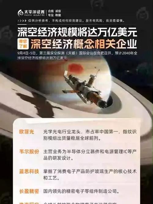 深空经济政策（深空论坛）
