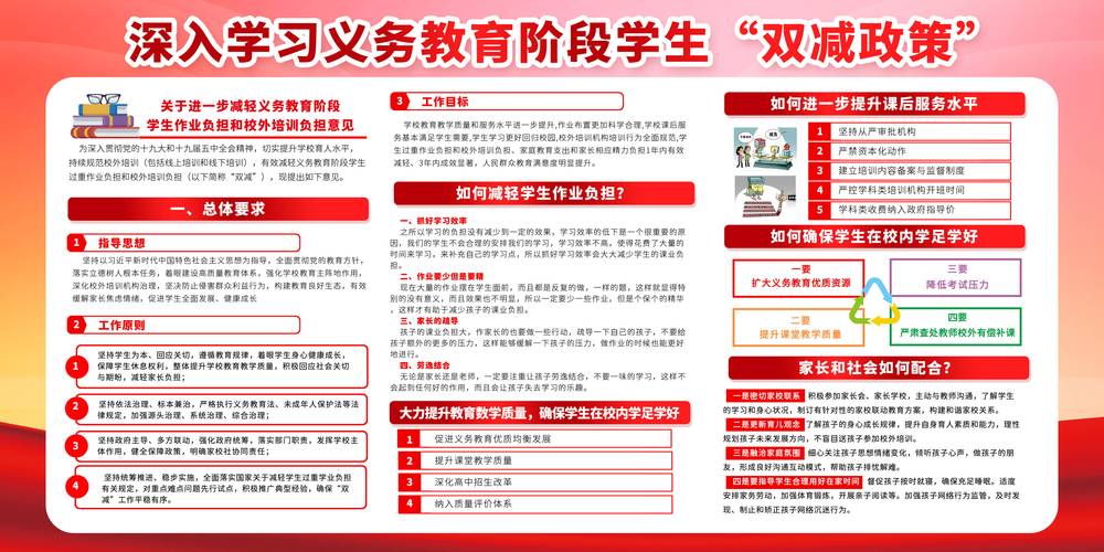 双减政策深化（双减政策深化落实的重点是）