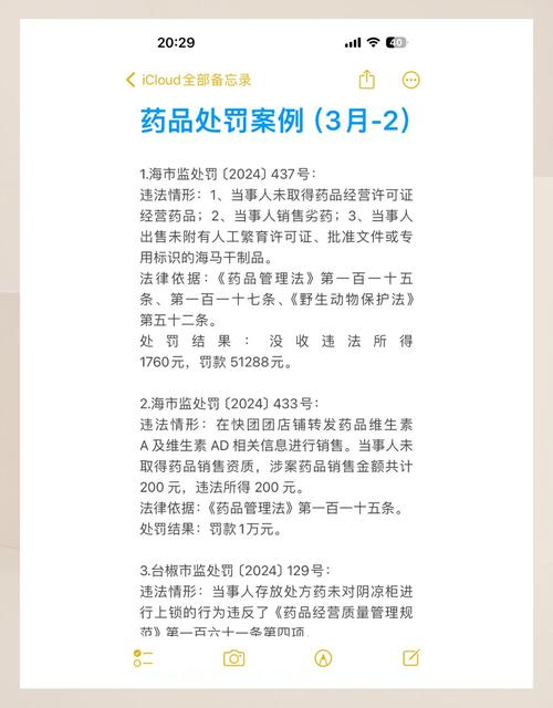药品安全监管（药品安全监管存在的问题）
