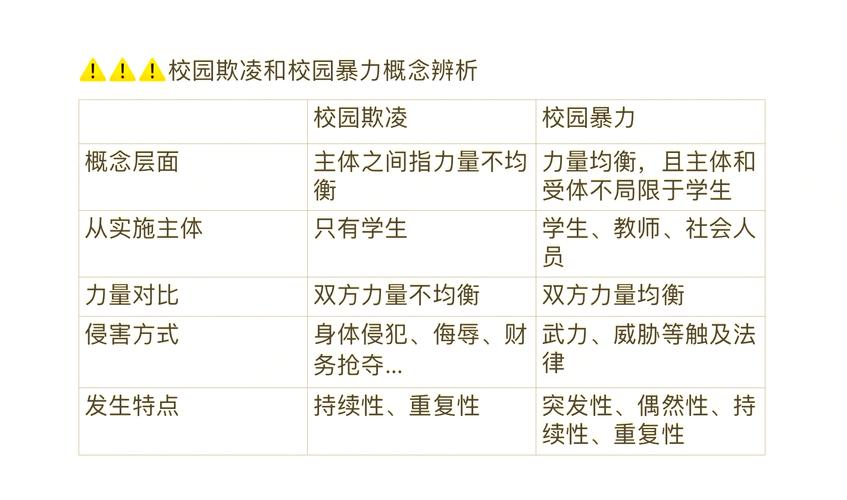 校园欺凌治理（新加坡校园欺凌治理）