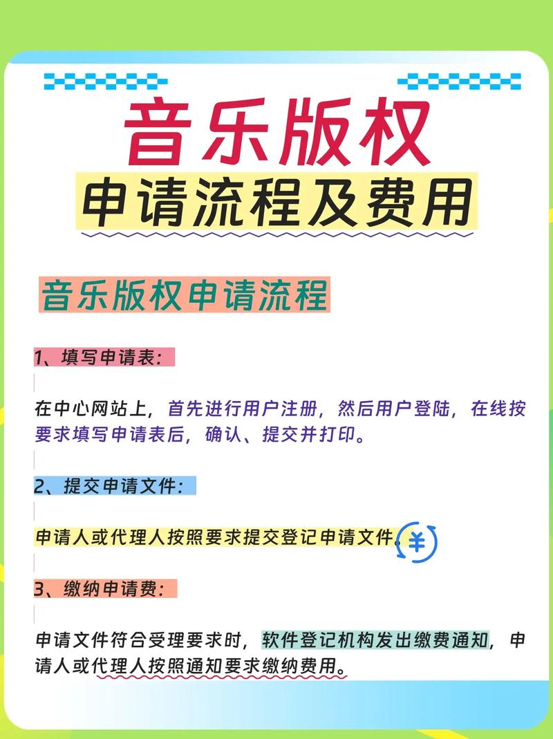音乐版权保护（音乐版权保护中心官网）