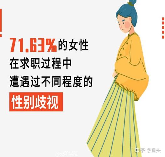性别平等议题（职场歧视立法）（职场性别歧视的解决方案）