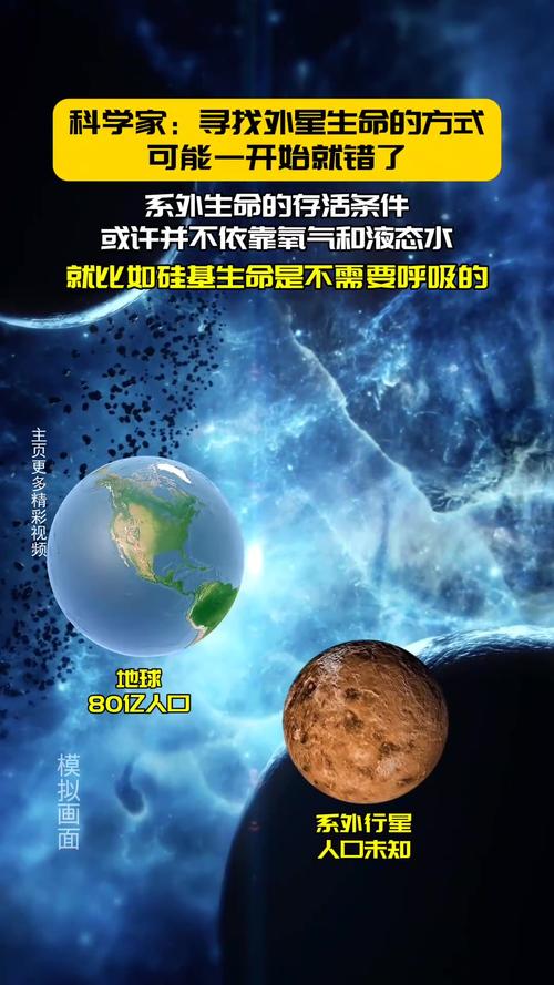 外星生命探索（外星生命探索史）