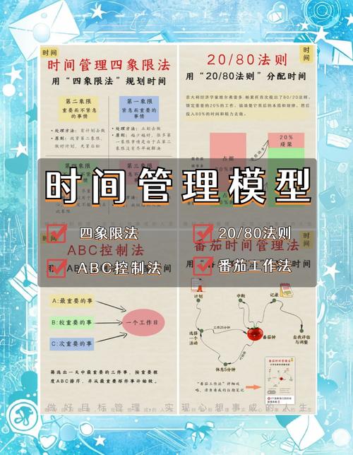 时间管理（时间管理能力）
