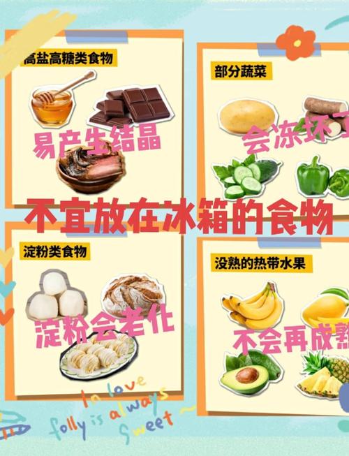 食物保存（食物保存的最佳温度）