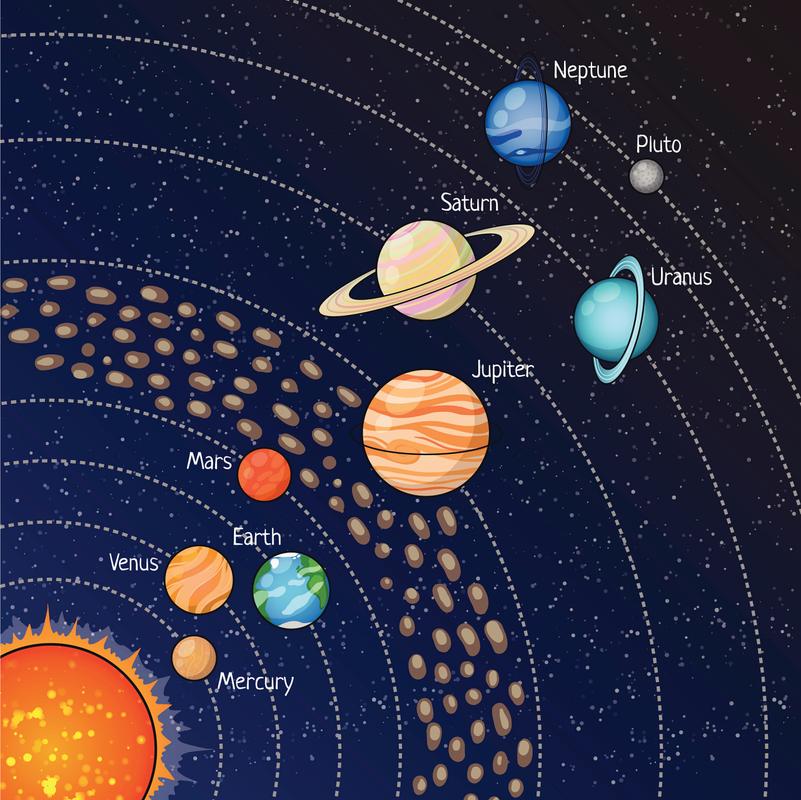太阳系行星（太阳系行星排列顺序）