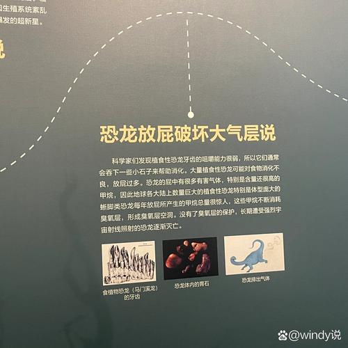 恐龙灭绝（恐龙灭绝的原因有几种说法）