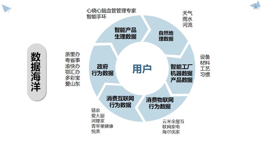 科技与数字经济(科技与数字经济的关系)