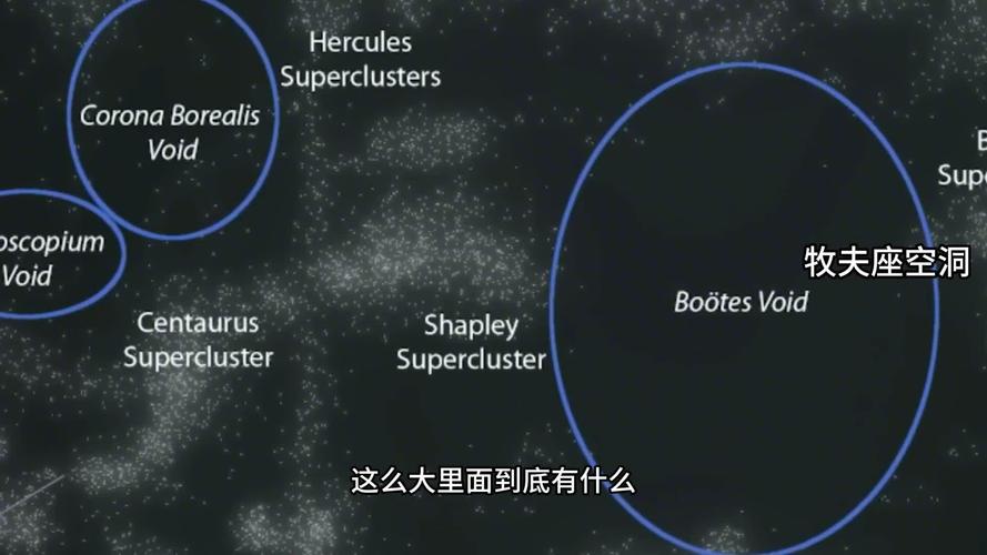 暗物质之谜（暗物质是最大的谜团之一）